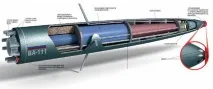 Найшвидша вітчизняна підводна ракета ВА-111 «Шквал» - Військовий огляд вітчизняна