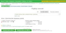 SEO ПРОДВИЖЕННЯ САЙТУ самостійно покрокова інструкція продвиження