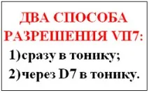МБУ ДО - Устьянська дитяча школа мистецтв - Вступні септаккорди вступні