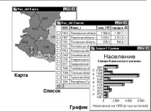 MI6UGRU - Стор 6 MapInfo