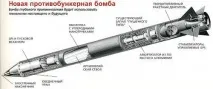 микроапокалипсис бомби