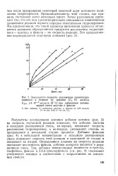 Швидкість - розкладання - гідроперекис - Велика Енциклопедія Нафти та Газа швидкість