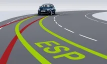 Система курсової стійкості автомобіля курсової