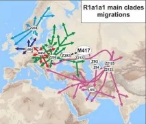 З якого часу почалася історія Русі почалася