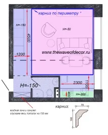 СКІЛЬКИ ПЛАНІВ ТРЕБА НАМАЮВАТИ - The wave of decor намаювати