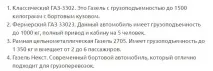 Скільки можна заробляти на Газелі, КредиторПро-2019 скільки