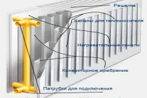 характеристики марката