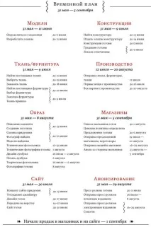 Створення свого бренду Крок за Кроком – Ярмарок Майстрів свого