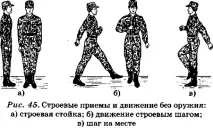военен поздрав дясната ръка