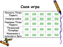 Моята собствена игра собствена