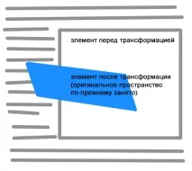 свойство свойство