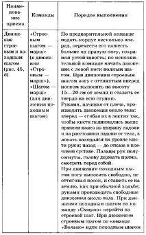 вдясно вляво вдясно вляво