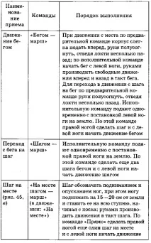 вдясно вляво пробивна
