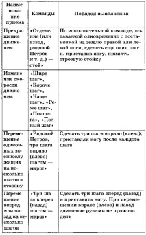 машина пробивна