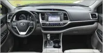 Тест-драйв гібридного позашляховика Toyota Highlander Highlander