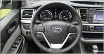 Тест-драйв гібридного позашляховика Toyota Highlander toyota