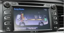 Тест-драйв гібридного позашляховика Toyota Highlander гібридного