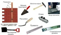 Технологія та способи укладання цегли способи