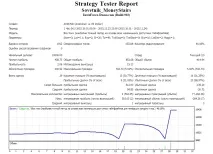 торговий