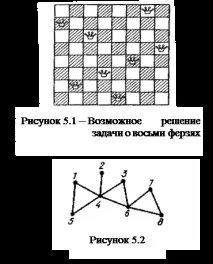 покритие тема