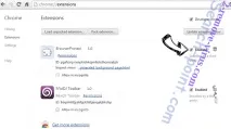 Видалення Easy Search Easy Search