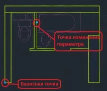 динамичен блок динамични блокове