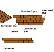 своїми