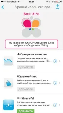 Розумна вага Withings Wireless Scale WS-30 scale