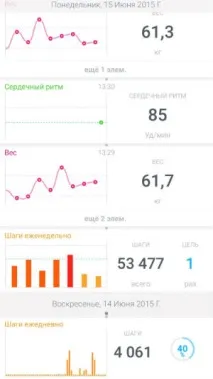 Розумна вага Withings Wireless Scale WS-30 розумна