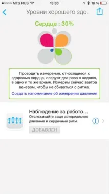 Розумна вага Withings Wireless Scale WS-30 withings