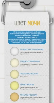 Урати в сечі у дитини причини, що це означає означає