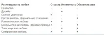 зобов