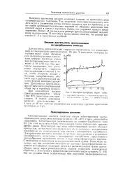 величина величина