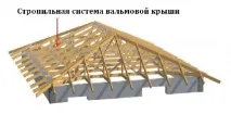 Влаштування вальмового даху вальмового