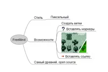 6-те най-популярни