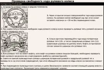 Збільшений вільний хід кермового механізму (вирішено) - 1 відповідь збільшений