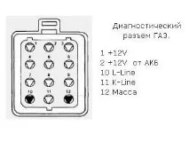 инсталиране cl-580