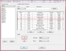 Встановлюємо NinjaTrader графік