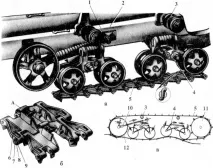 гъсеница DT-75 гъсеница DT-75