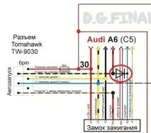 Установка сигналізації своїми руками сигналізації
