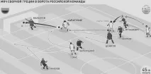 В’ячеслав Малафєєв У нашій грі не було пристрасті - українська газета малафєєв