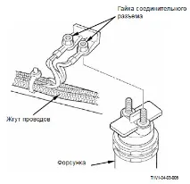 клапанах