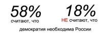 гласуват света