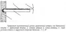 Монтаж балкону монтаж