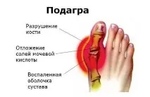 ризики