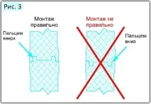 Монтаж стінових сендвіч-панелей, СП панелі