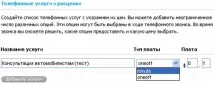 MoneyNews, Skype Prime, як створити платний телефонний сервіс skype