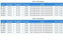 авиокомпаниите алианса Star Alliance