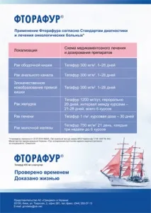 Фторафур – ефективність, перевірена часом (підсумки нових досліджень) підсумки