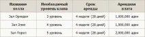 база